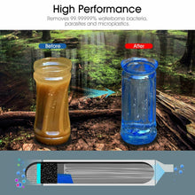 Load image into Gallery viewer, 1-6 Pack Portable Water Filter Straw Purifier Camping Gear
